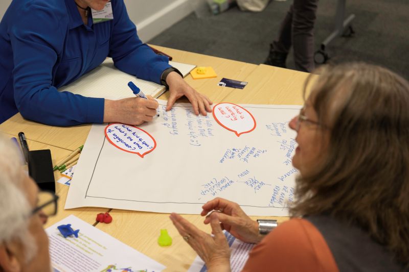 People are sat around a table around a big sheet of paper on which they are writing down ideas during a workshop.